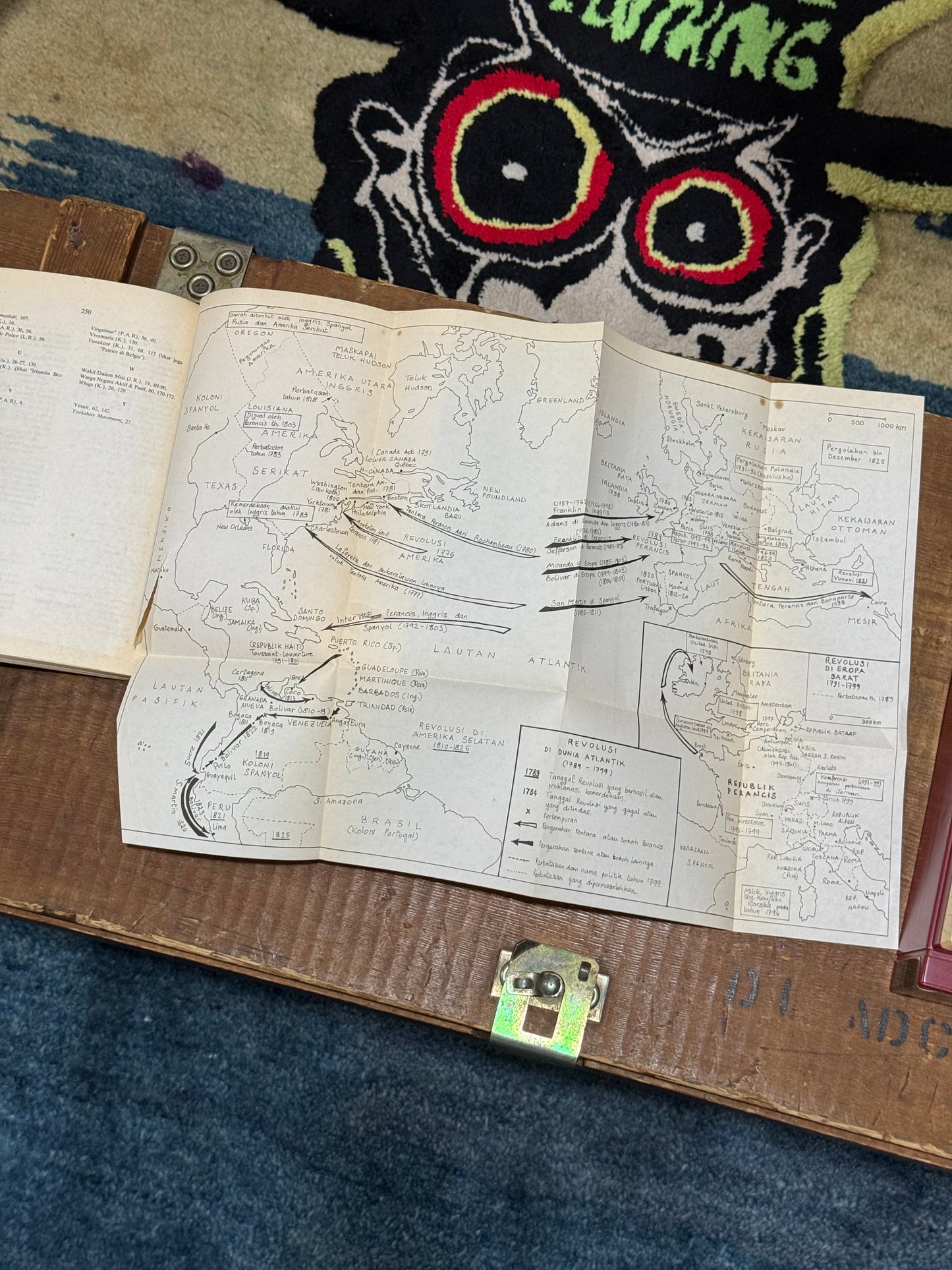 Revolusi Di Dunia Barat (1770-1799)